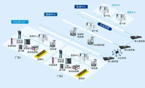 延安黄龙县食堂收费管理系统七号