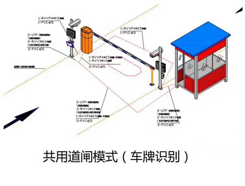 延安黄龙县单通道manbext登陆
系统施工